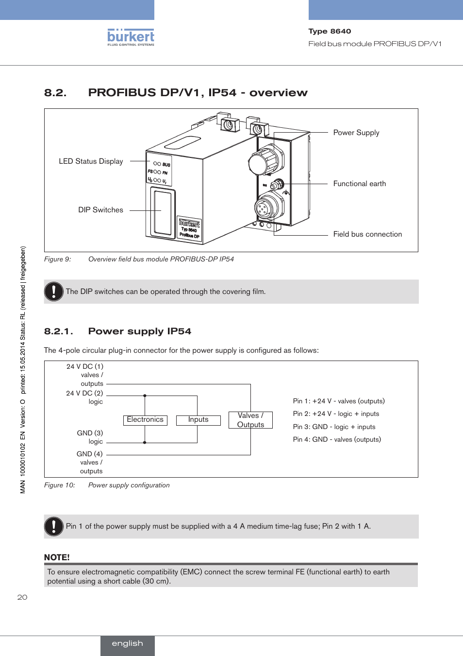 Profibus dp/v1, ip54 - overview, Power supply ip54 | Burkert Type 8640 User Manual | Page 20 / 119