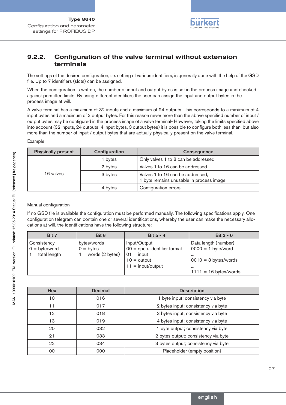 Burkert Type 8640 User Manual | Page 27 / 119