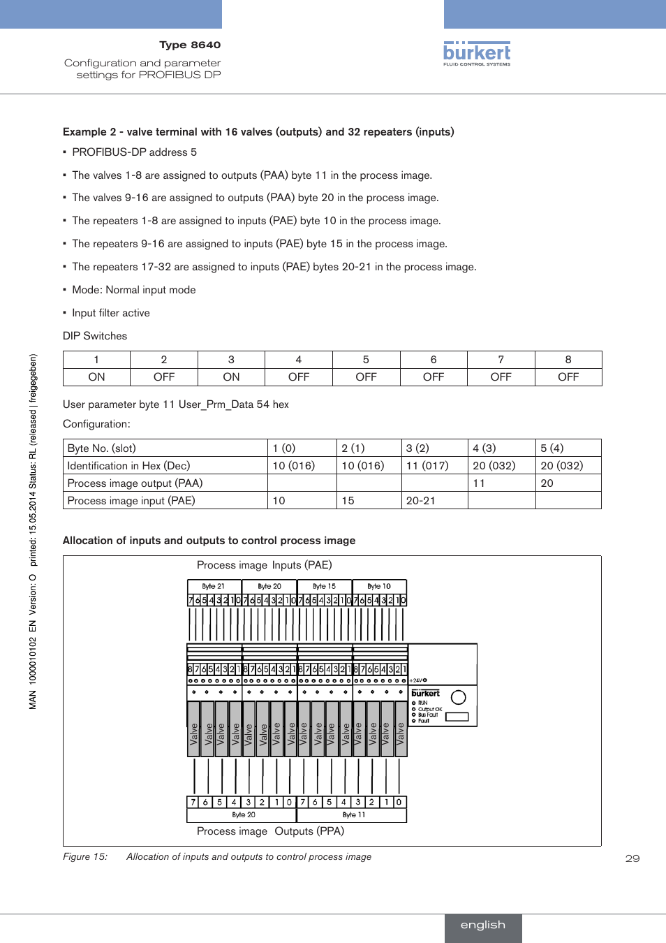 Burkert Type 8640 User Manual | Page 29 / 119