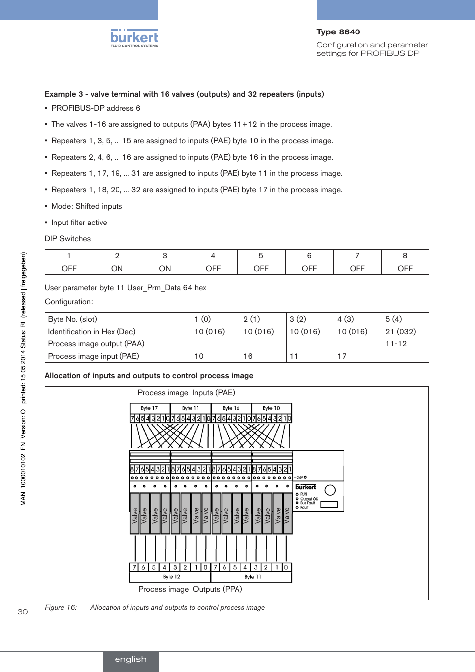 Burkert Type 8640 User Manual | Page 30 / 119