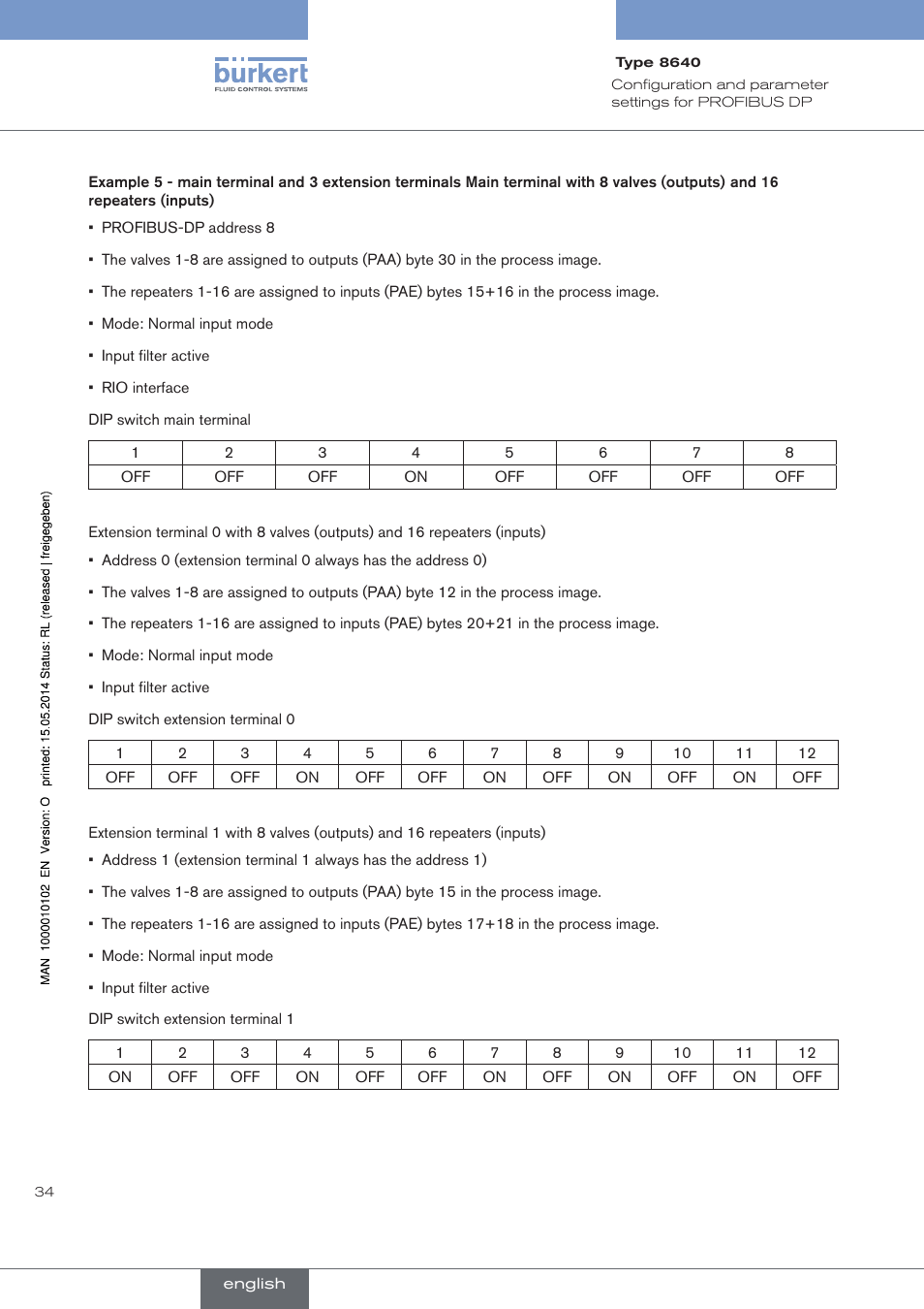 Burkert Type 8640 User Manual | Page 34 / 119