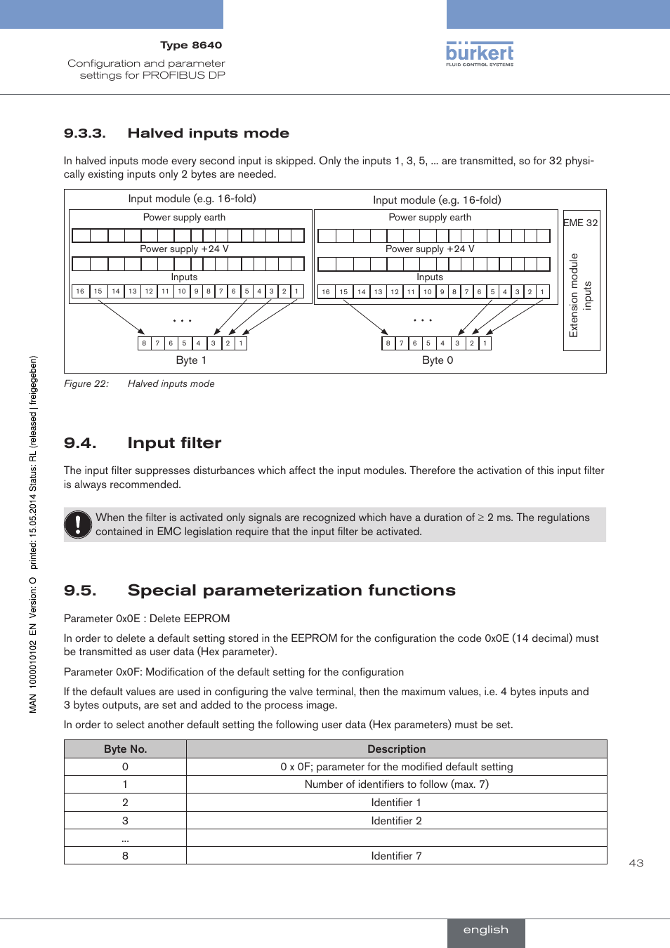 Input filter, Special parameterization functions, Halved inputs mode | Burkert Type 8640 User Manual | Page 43 / 119