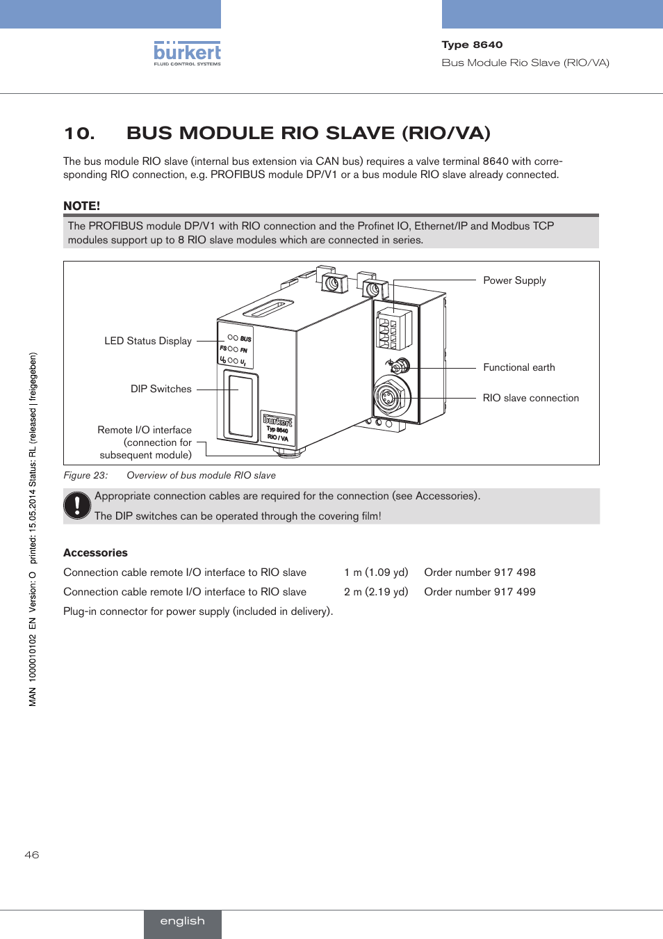 Bus module rio slave (rio/va) | Burkert Type 8640 User Manual | Page 46 / 119