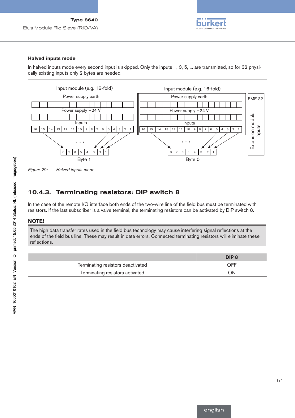 Terminating resistors: dip switch 8 | Burkert Type 8640 User Manual | Page 51 / 119