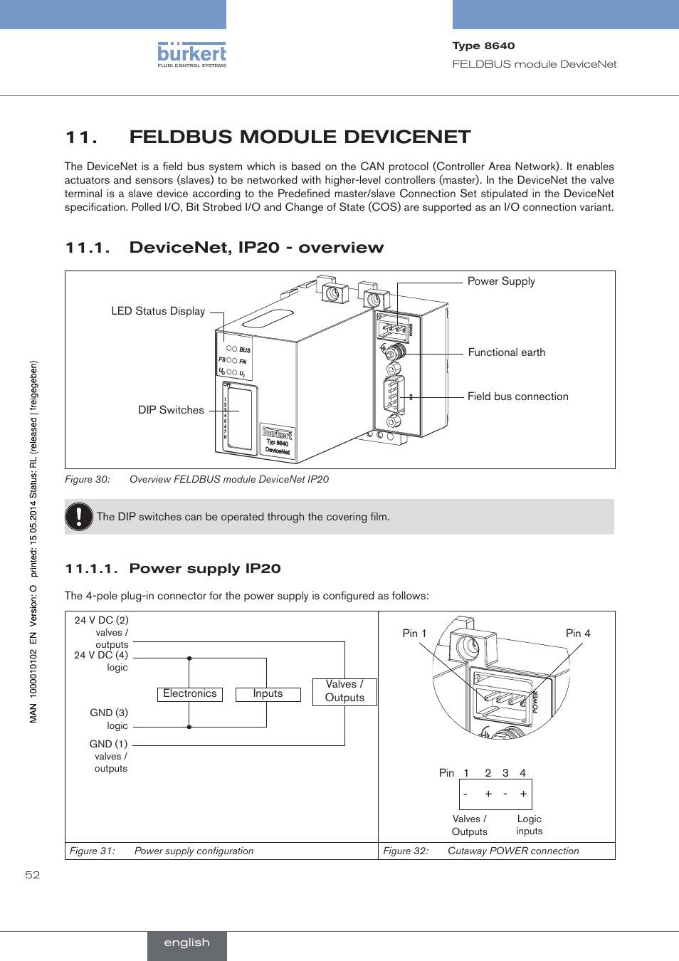 Feldbus module devicenet, Devicenet, ip20 - overview | Burkert Type 8640 User Manual | Page 52 / 119