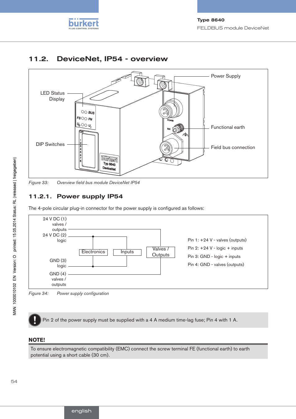 Devicenet, ip54 - overview, Power supply ip54 | Burkert Type 8640 User Manual | Page 54 / 119