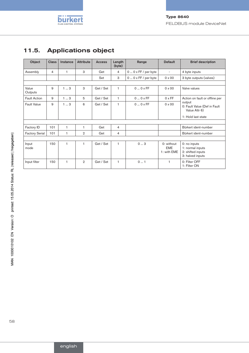 Applications object, English | Burkert Type 8640 User Manual | Page 58 / 119