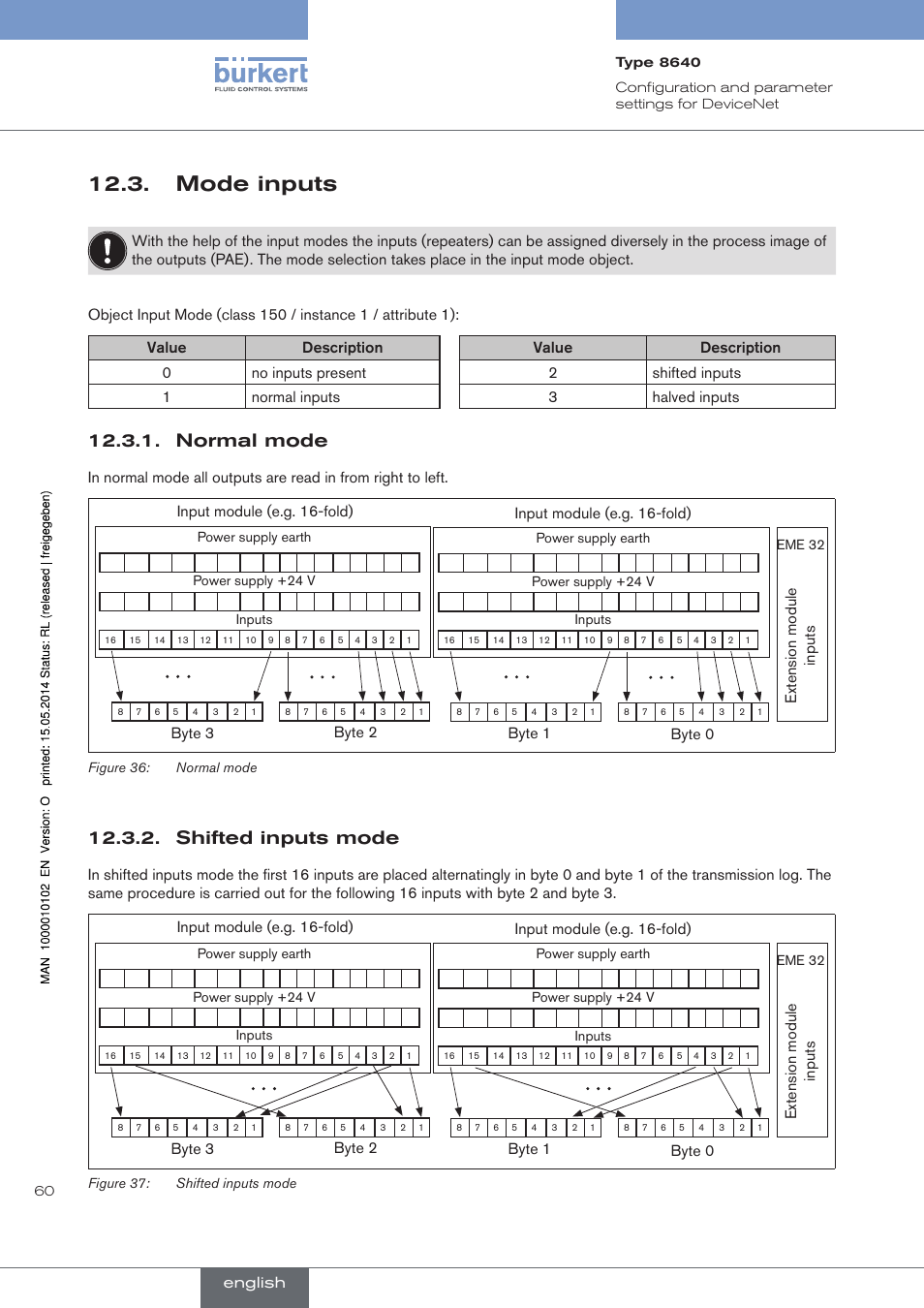 Mode inputs, Normal mode, Shifted inputs mode | Input module (e.g. 16-fold), English | Burkert Type 8640 User Manual | Page 60 / 119