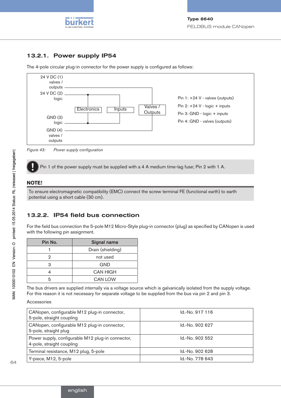 Power supply ip54, Ip54 field bus connection | Burkert Type 8640 User Manual | Page 64 / 119