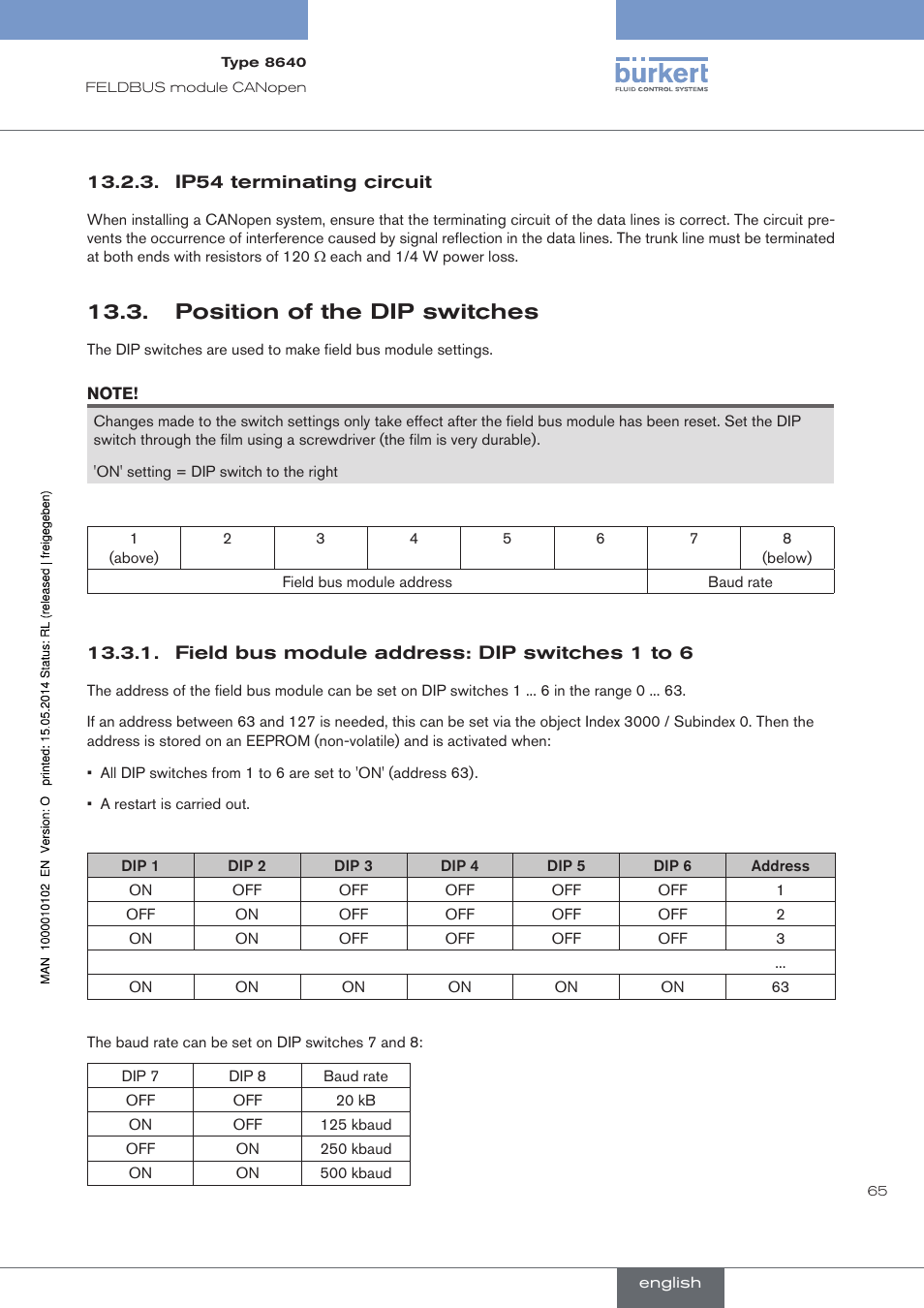 Position of the dip switches | Burkert Type 8640 User Manual | Page 65 / 119