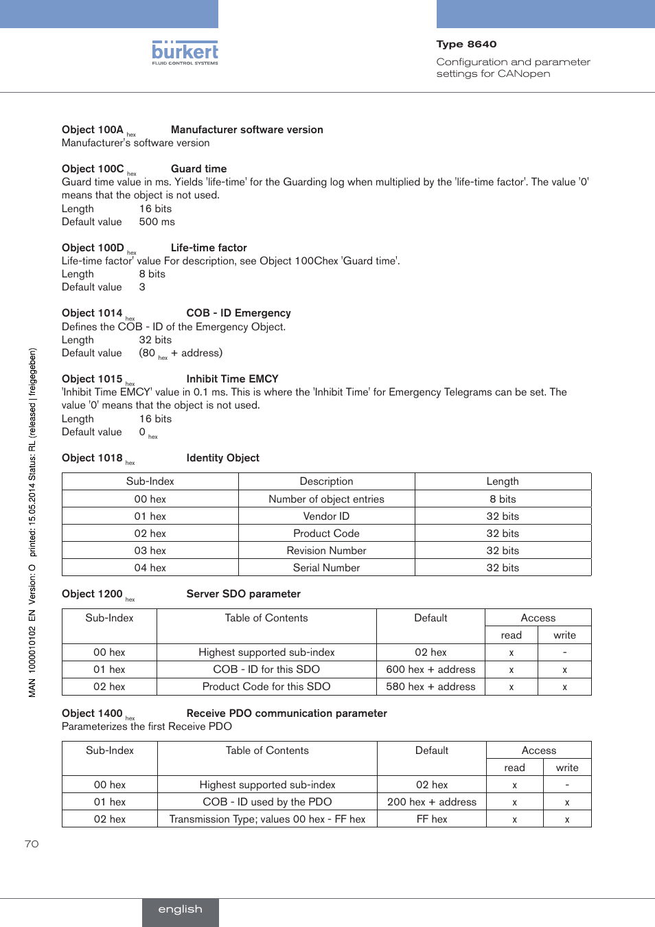 Burkert Type 8640 User Manual | Page 70 / 119