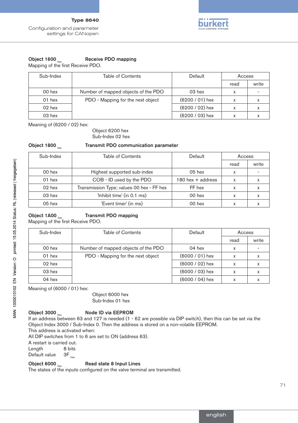 Burkert Type 8640 User Manual | Page 71 / 119