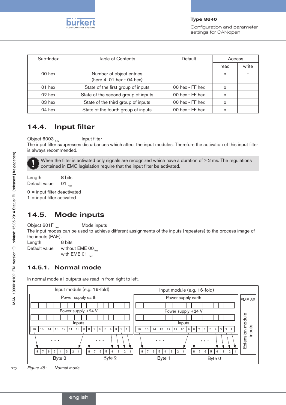 Input filter, Mode inputs, Input filter 14.5. mode inputs | Normal mode | Burkert Type 8640 User Manual | Page 72 / 119