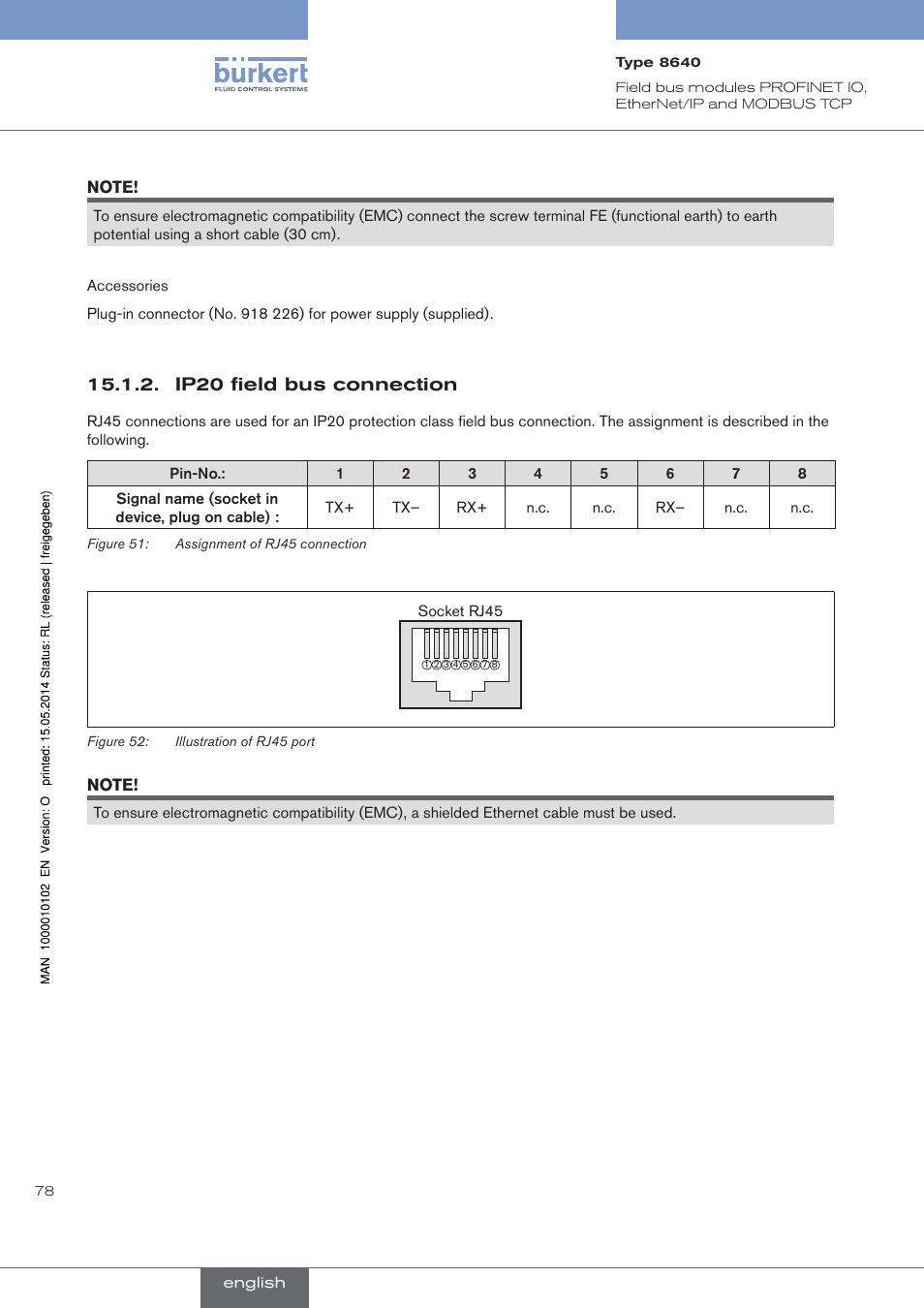 Burkert Type 8640 User Manual | Page 78 / 119