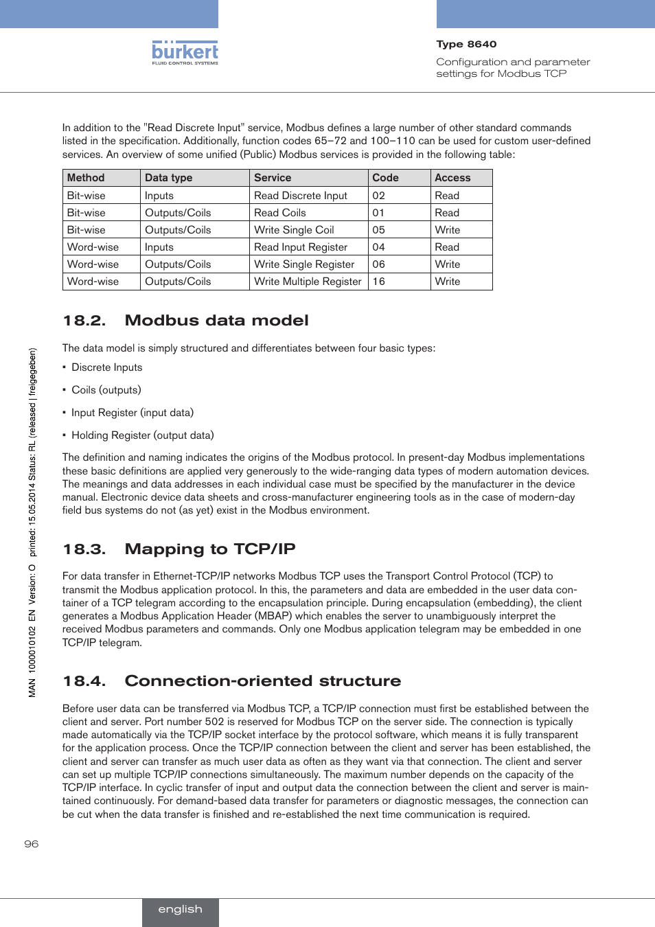 Modbus data model, Mapping to tcp/ip, Connection-oriented structure | Burkert Type 8640 User Manual | Page 96 / 119