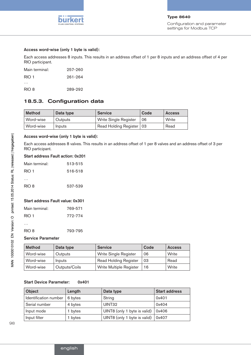 Burkert Type 8640 User Manual | Page 98 / 119