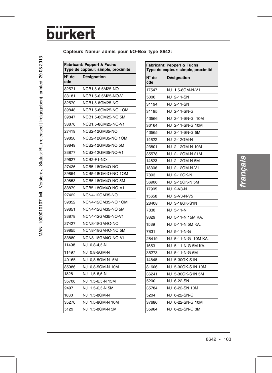 Français | Burkert Type 8642 User Manual | Page 102 / 145