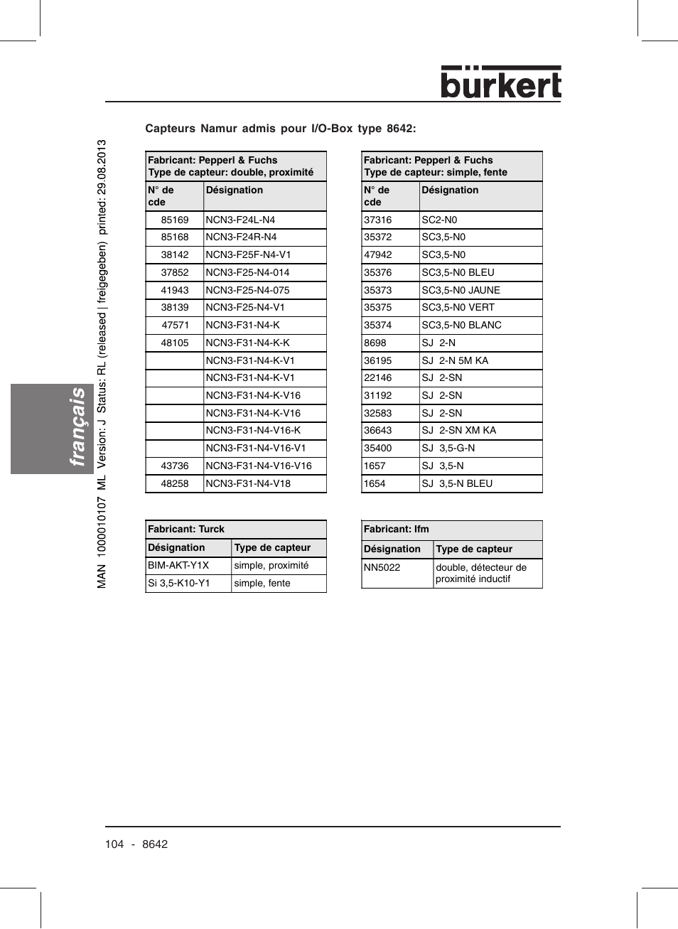 Français | Burkert Type 8642 User Manual | Page 103 / 145