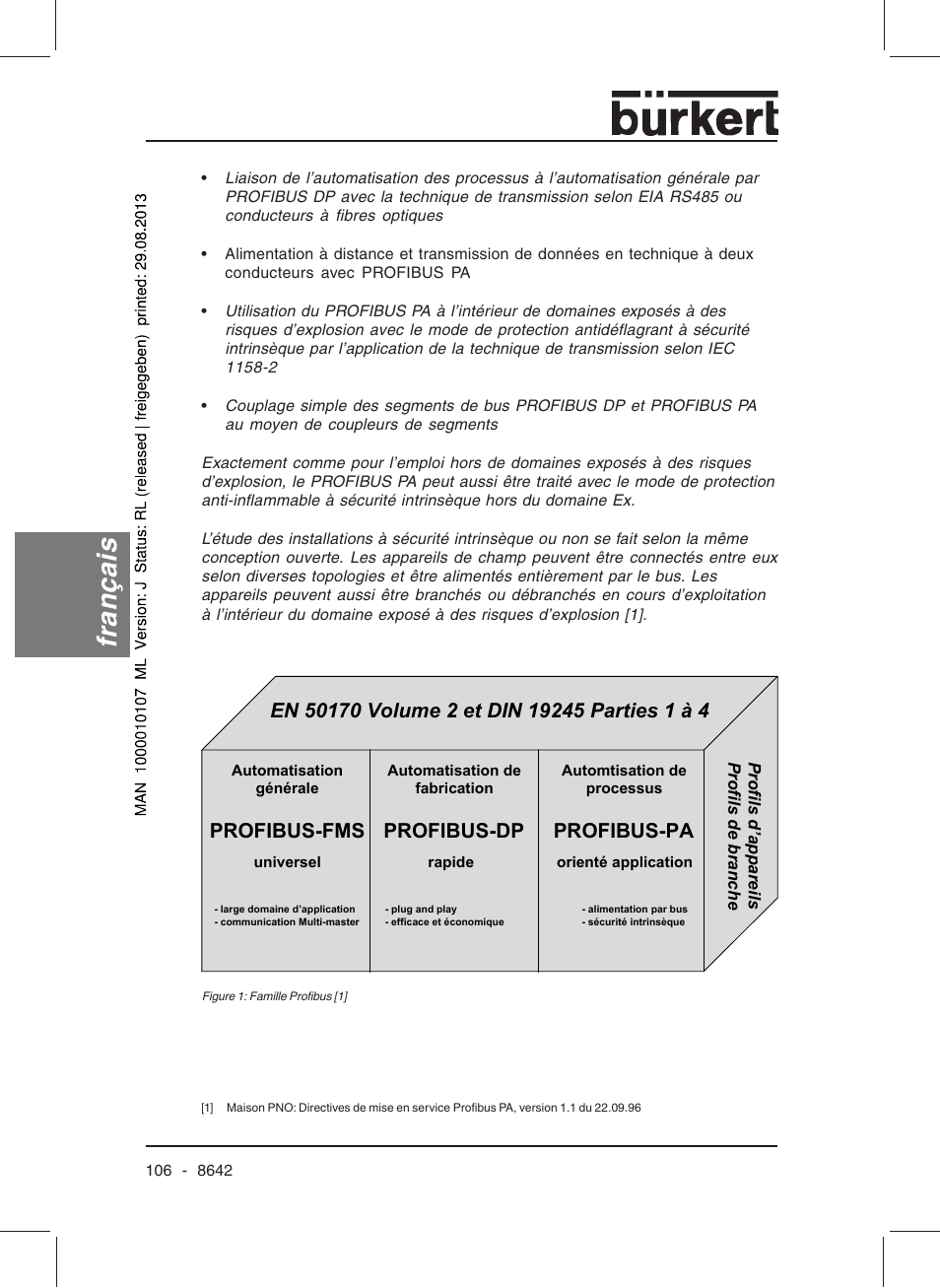 Français, Profibus-pa, Profibus-fms | Profibus-dp | Burkert Type 8642 User Manual | Page 105 / 145