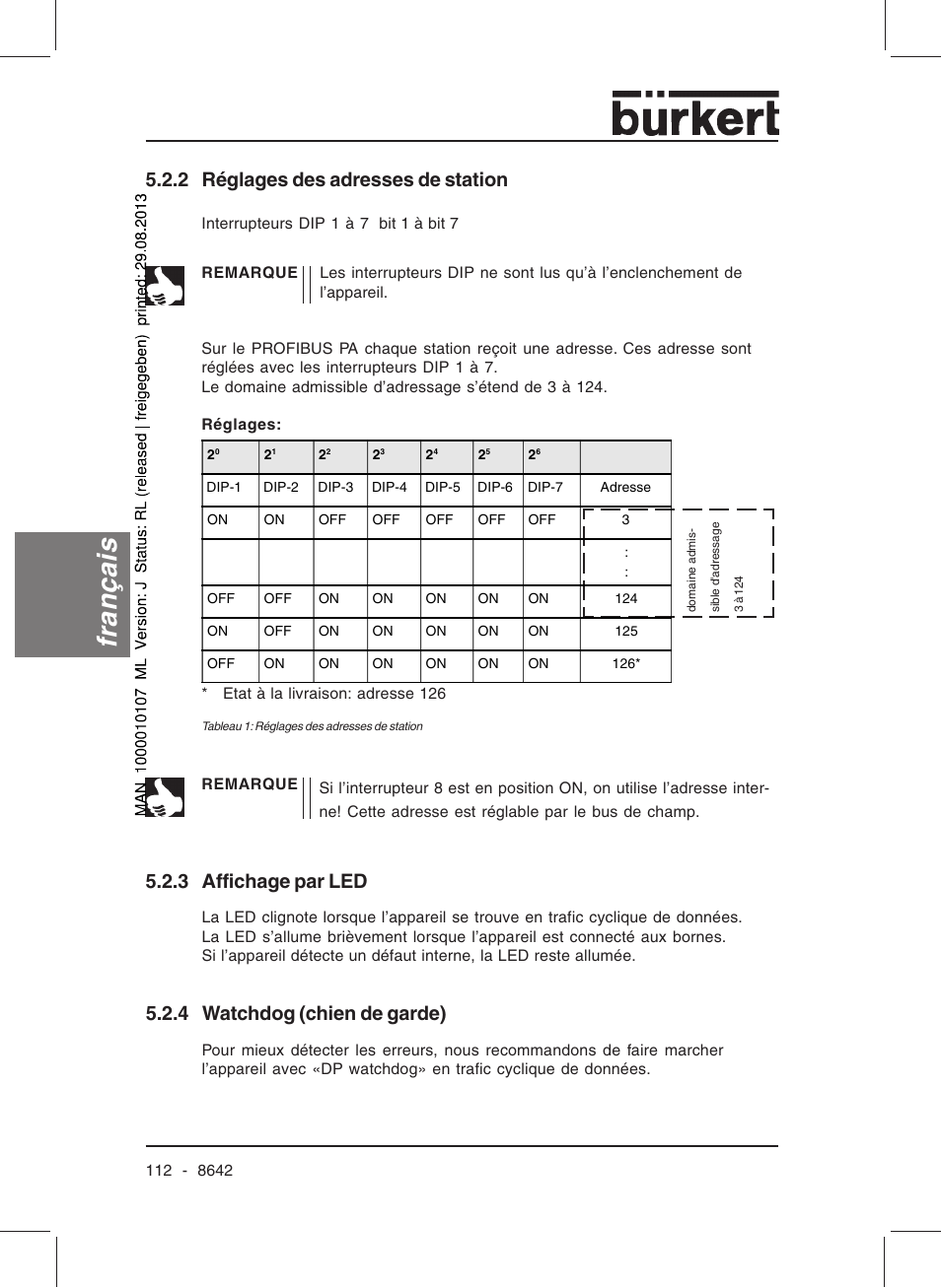 Français, 2 réglages des adresses de station, 3 affichage par led | 4 watchdog (chien de garde) | Burkert Type 8642 User Manual | Page 111 / 145