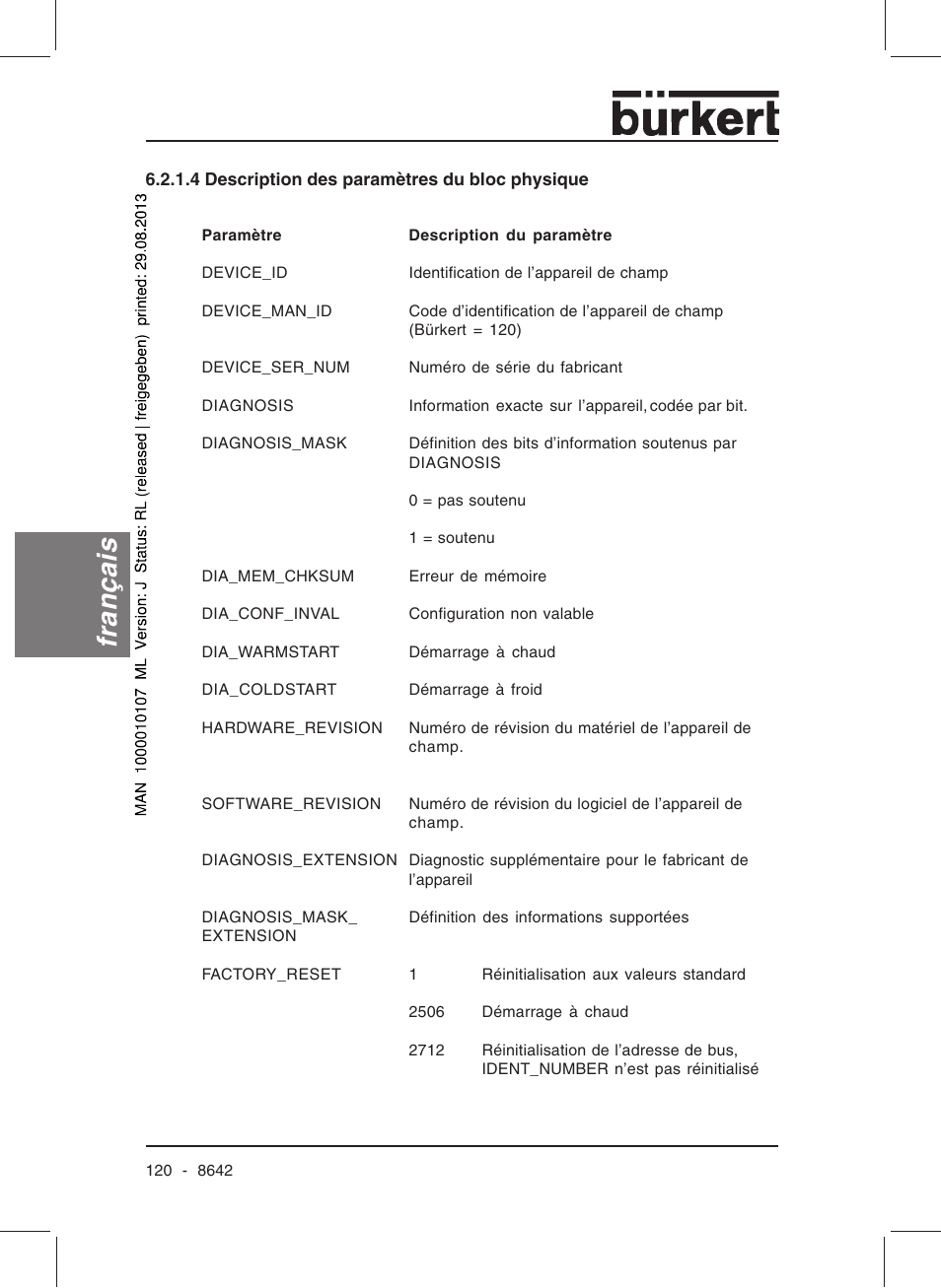 Français | Burkert Type 8642 User Manual | Page 119 / 145