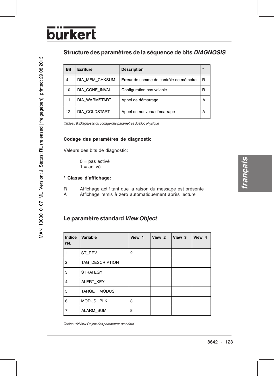 Français, Le paramètre standard view object | Burkert Type 8642 User Manual | Page 122 / 145