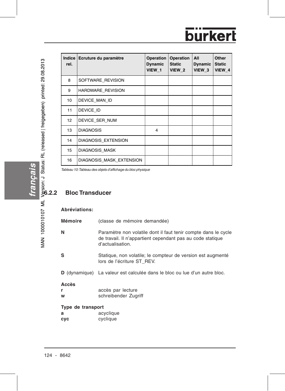 Français, 2 bloc transducer | Burkert Type 8642 User Manual | Page 123 / 145