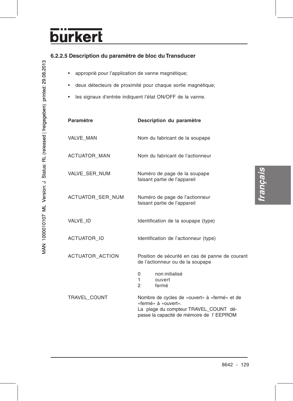 Français | Burkert Type 8642 User Manual | Page 128 / 145