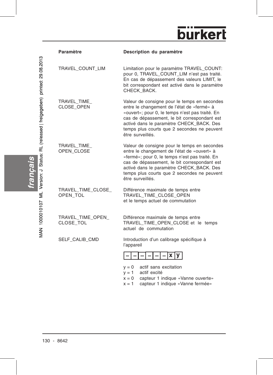 Français | Burkert Type 8642 User Manual | Page 129 / 145