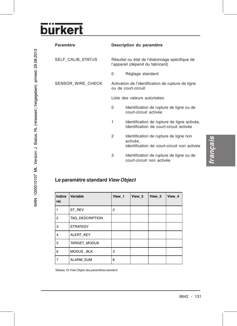 Français, Le paramètre standard view object | Burkert Type 8642 User Manual | Page 130 / 145