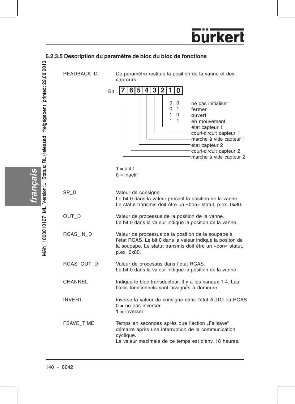 Français | Burkert Type 8642 User Manual | Page 139 / 145