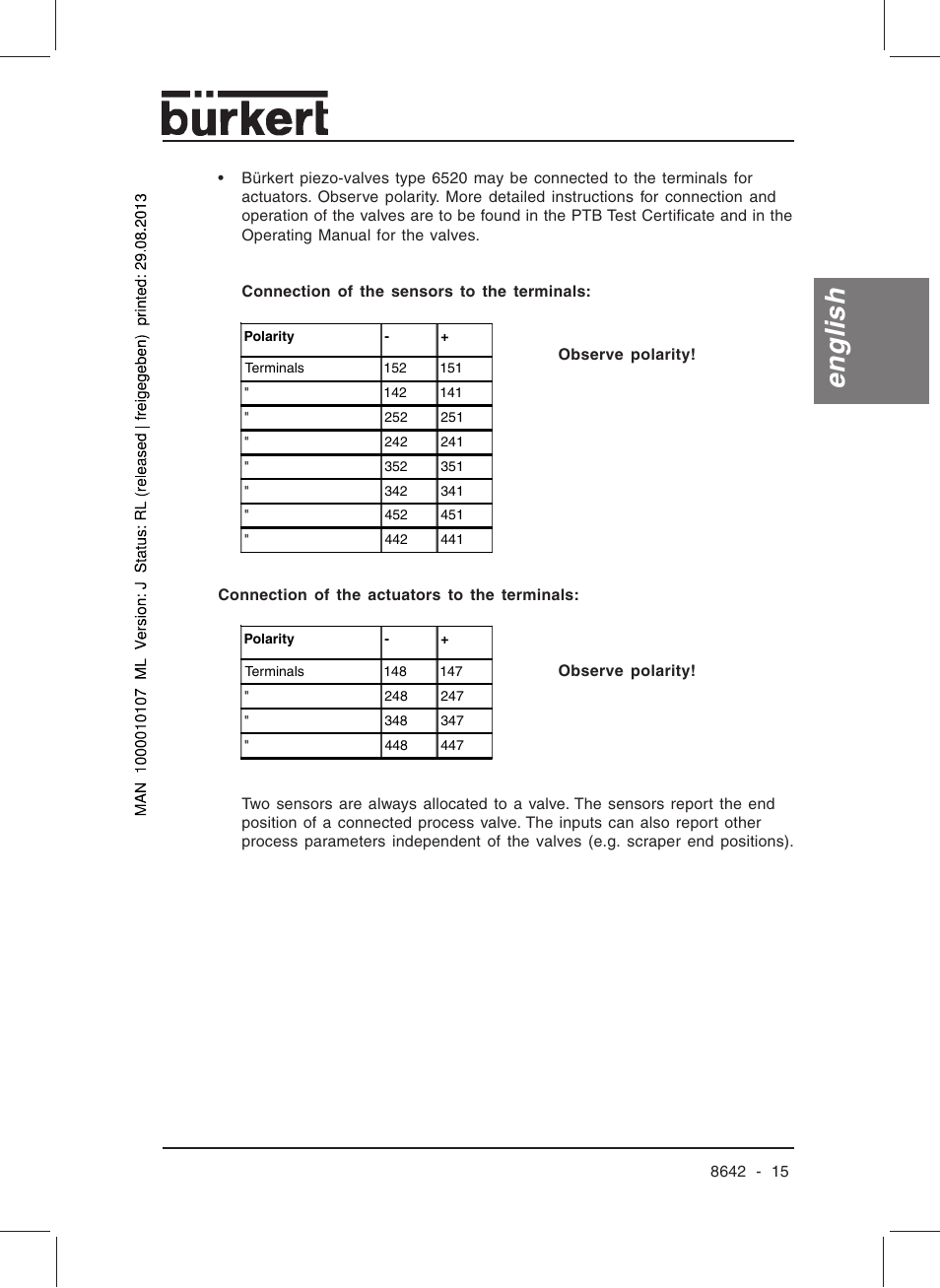 English | Burkert Type 8642 User Manual | Page 16 / 145