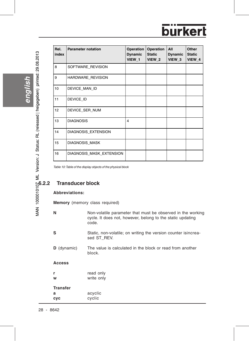 English, 2 transducer block | Burkert Type 8642 User Manual | Page 29 / 145