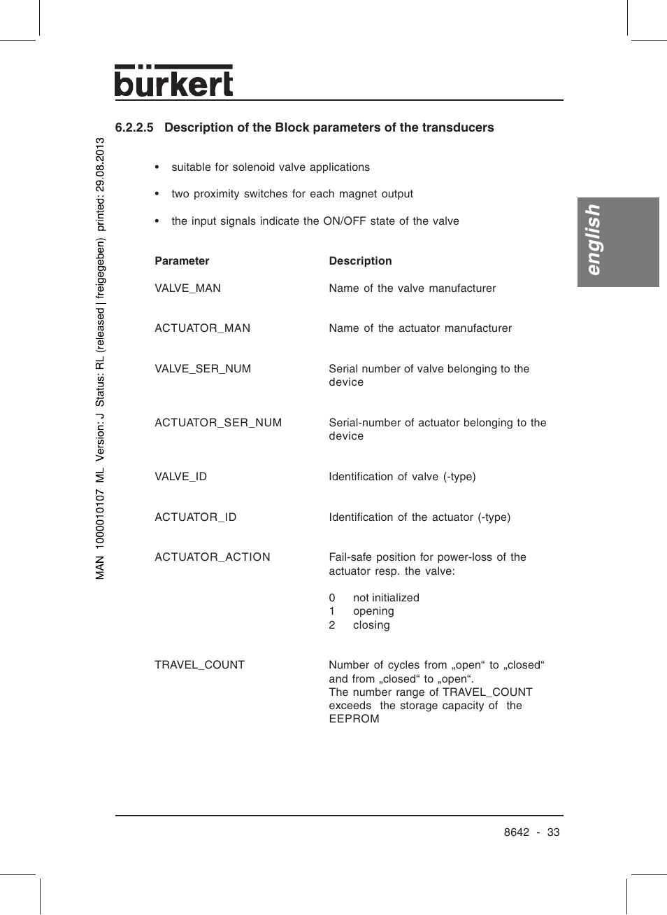 English | Burkert Type 8642 User Manual | Page 34 / 145