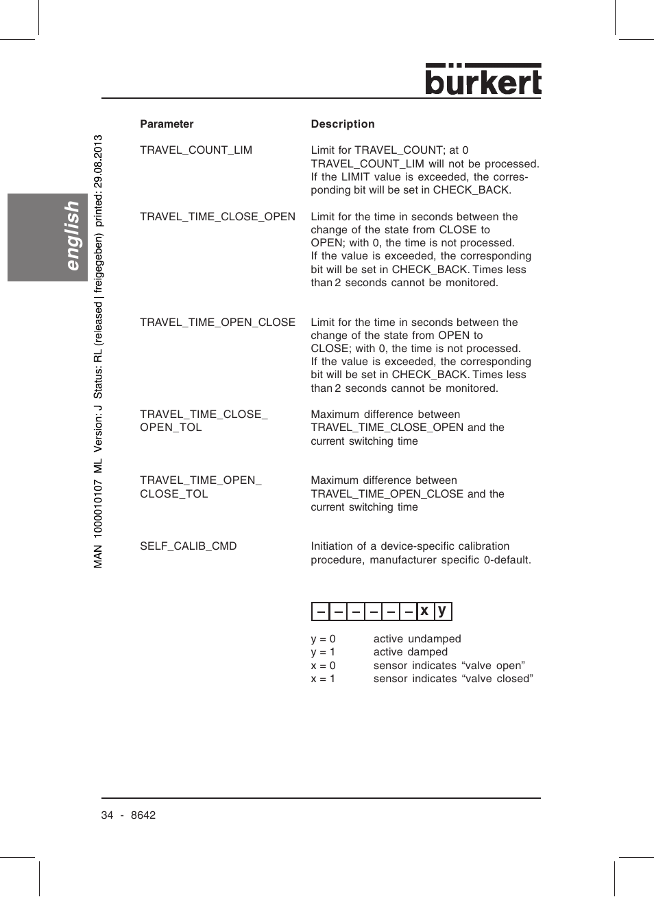 English | Burkert Type 8642 User Manual | Page 35 / 145