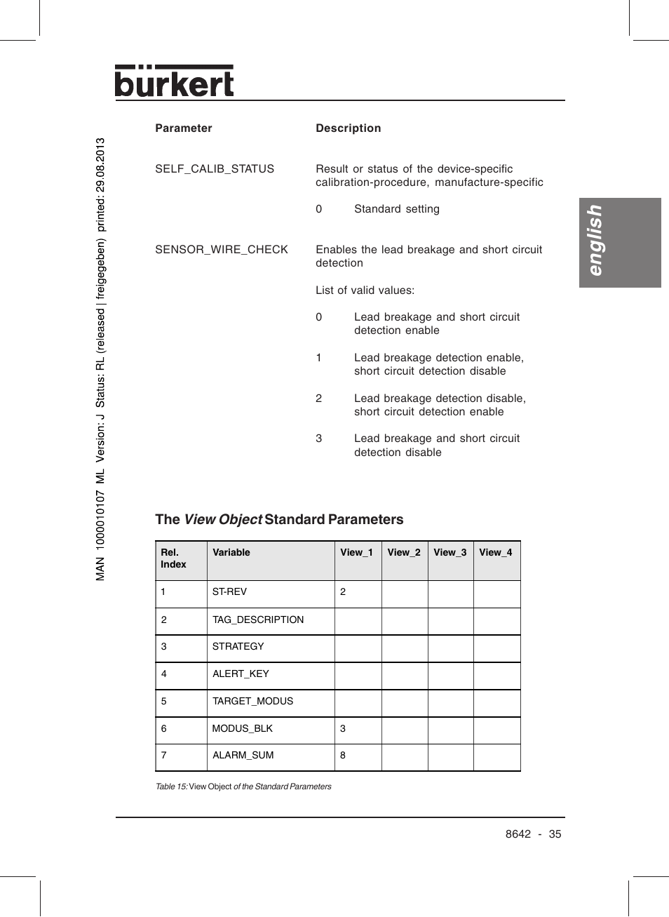 English, The view object standard parameters | Burkert Type 8642 User Manual | Page 36 / 145