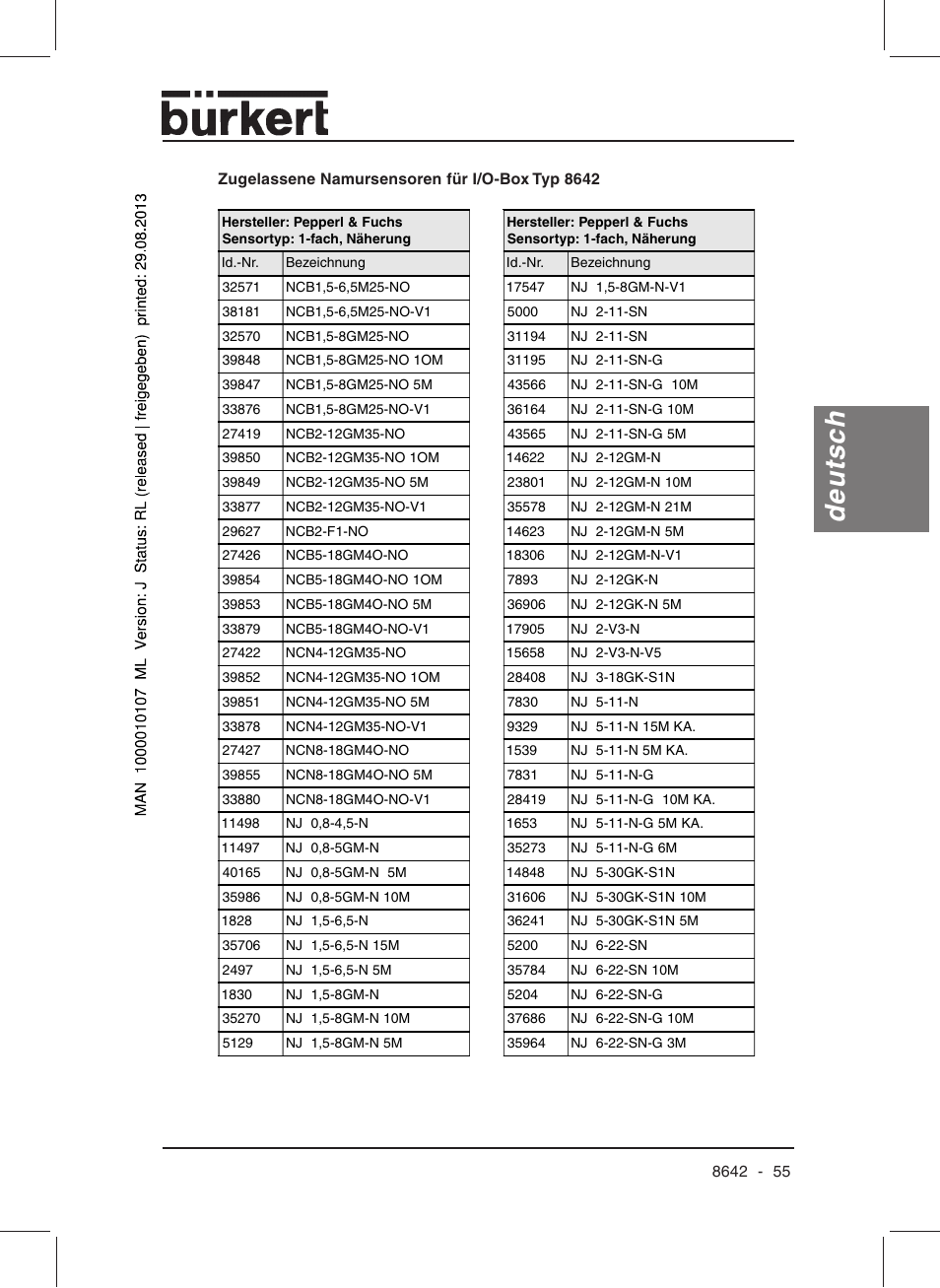 Deutsch | Burkert Type 8642 User Manual | Page 55 / 145