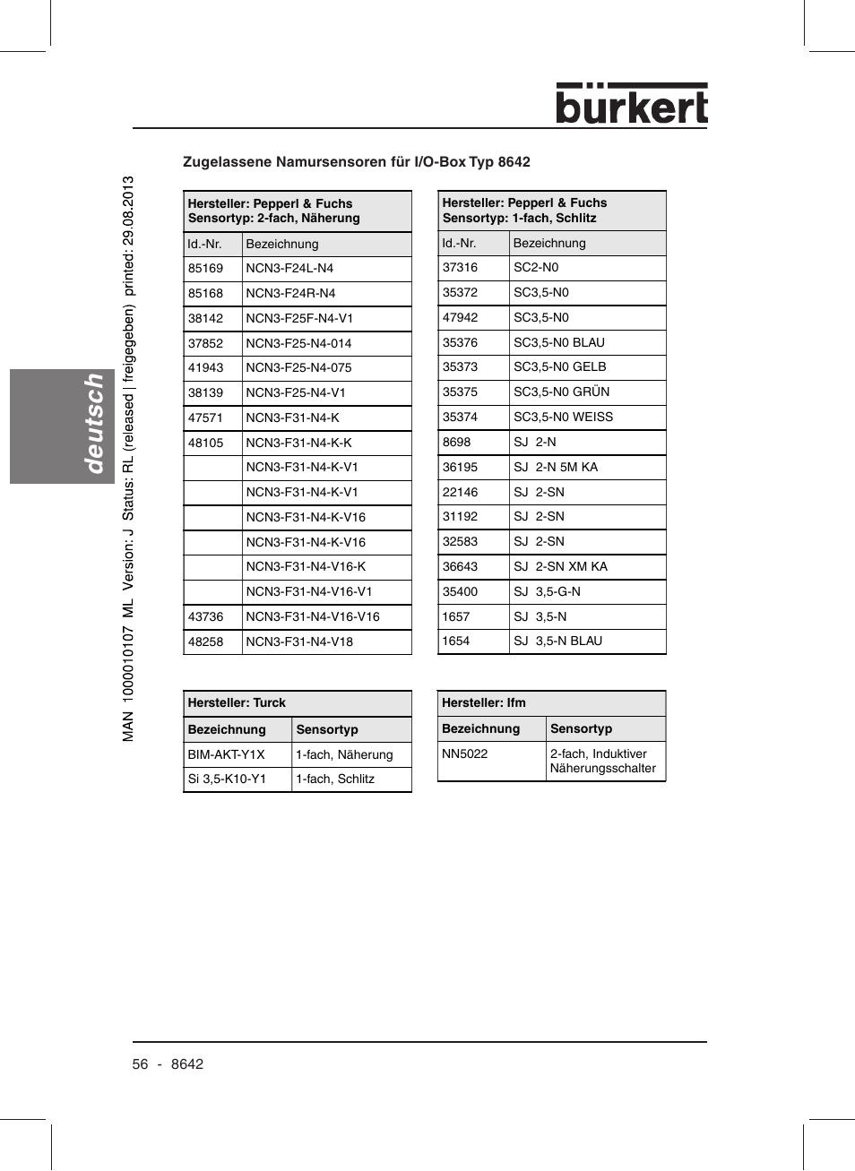 Deutsch | Burkert Type 8642 User Manual | Page 56 / 145