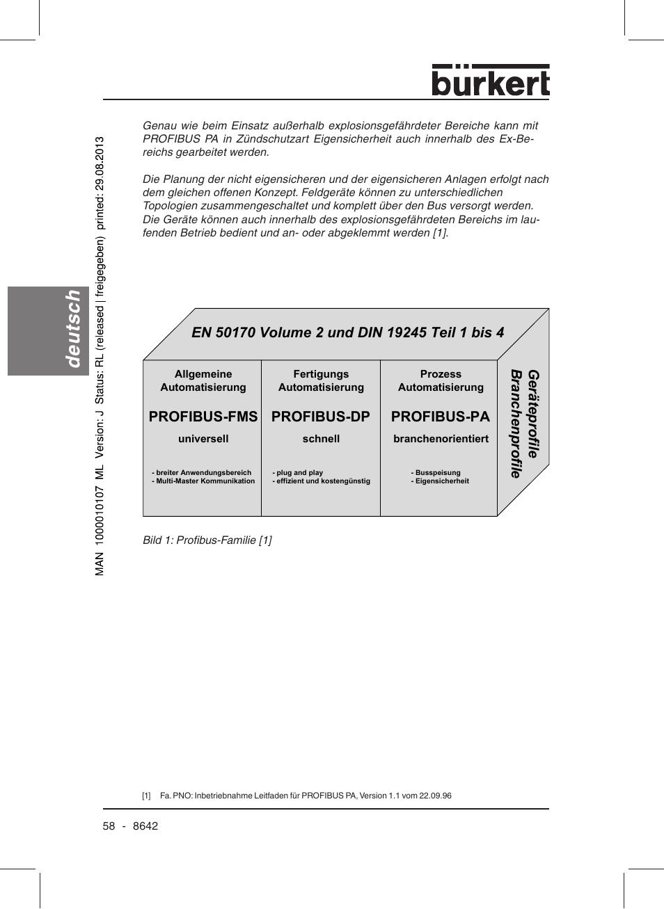 Deutsch | Burkert Type 8642 User Manual | Page 58 / 145