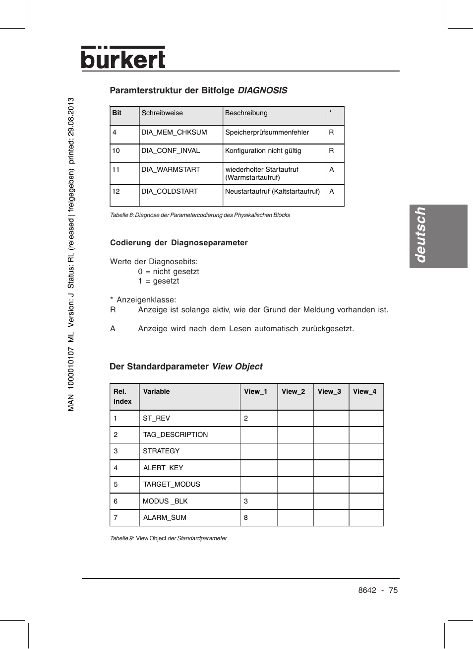 Deutsch | Burkert Type 8642 User Manual | Page 75 / 145