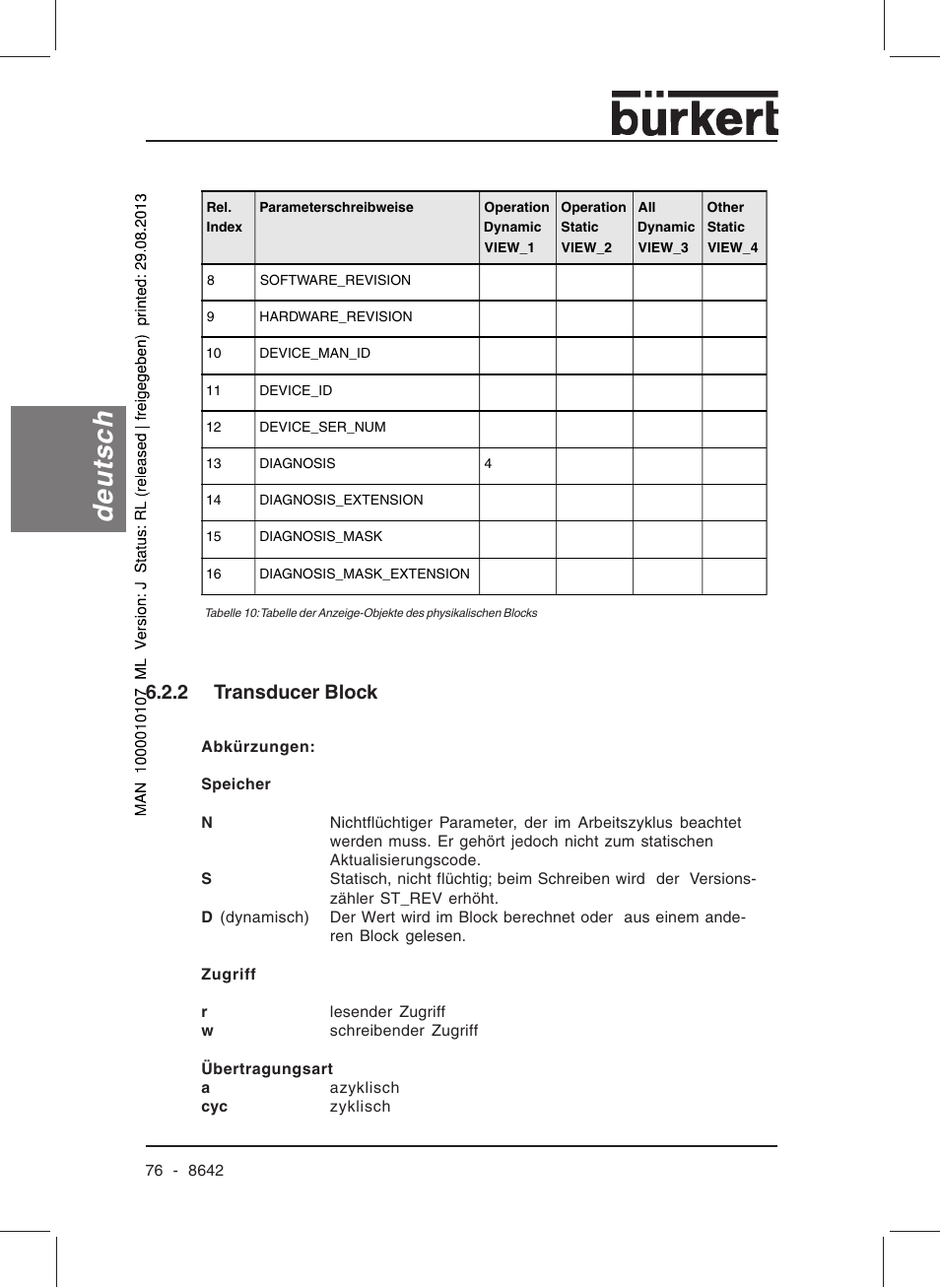 Deutsch, 2 transducer block | Burkert Type 8642 User Manual | Page 76 / 145