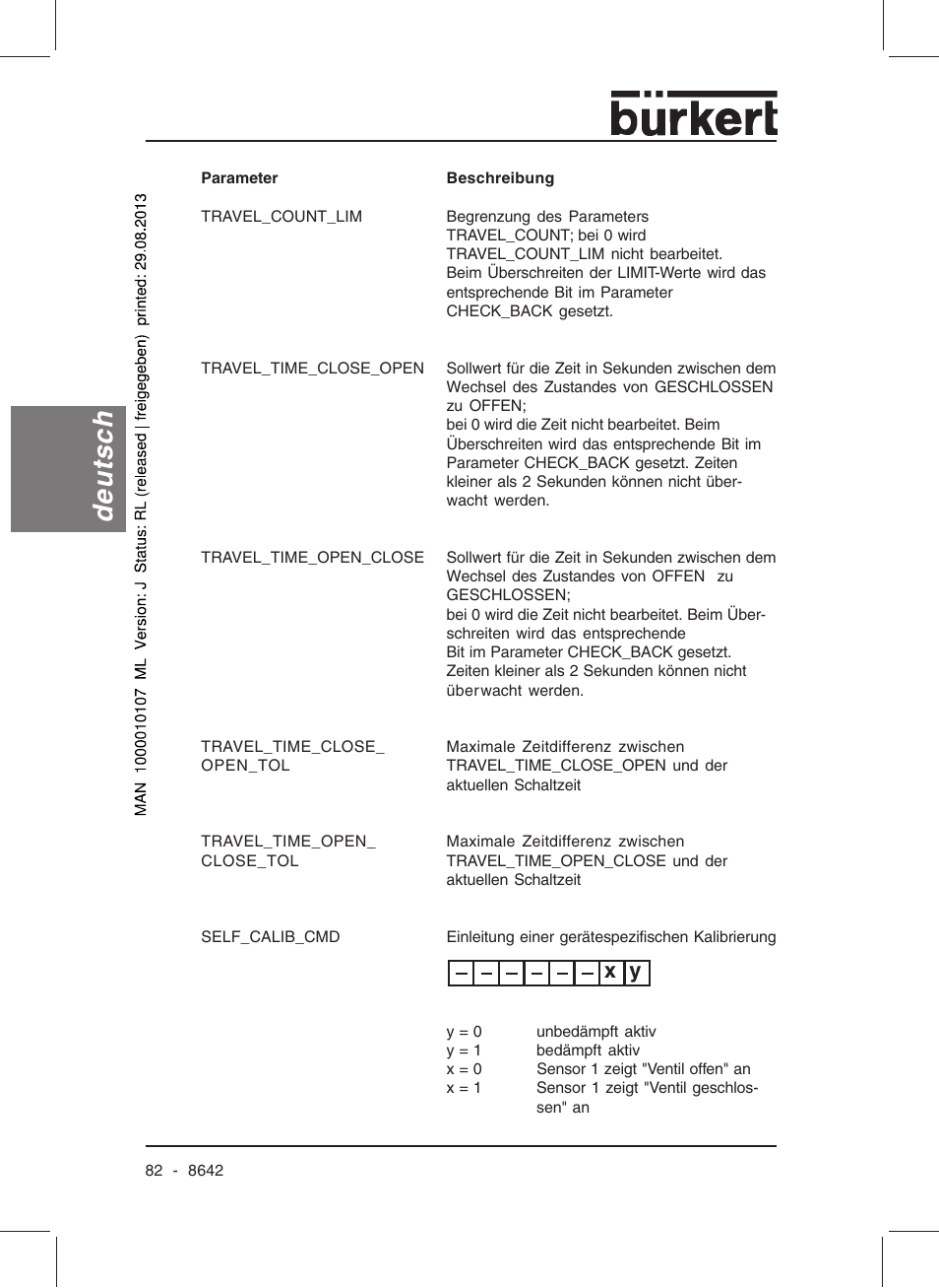 Deutsch | Burkert Type 8642 User Manual | Page 82 / 145