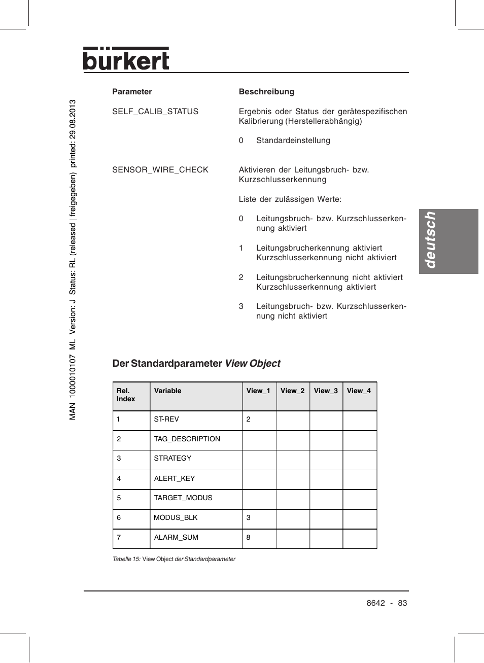 Deutsch, Der standardparameter view object | Burkert Type 8642 User Manual | Page 83 / 145