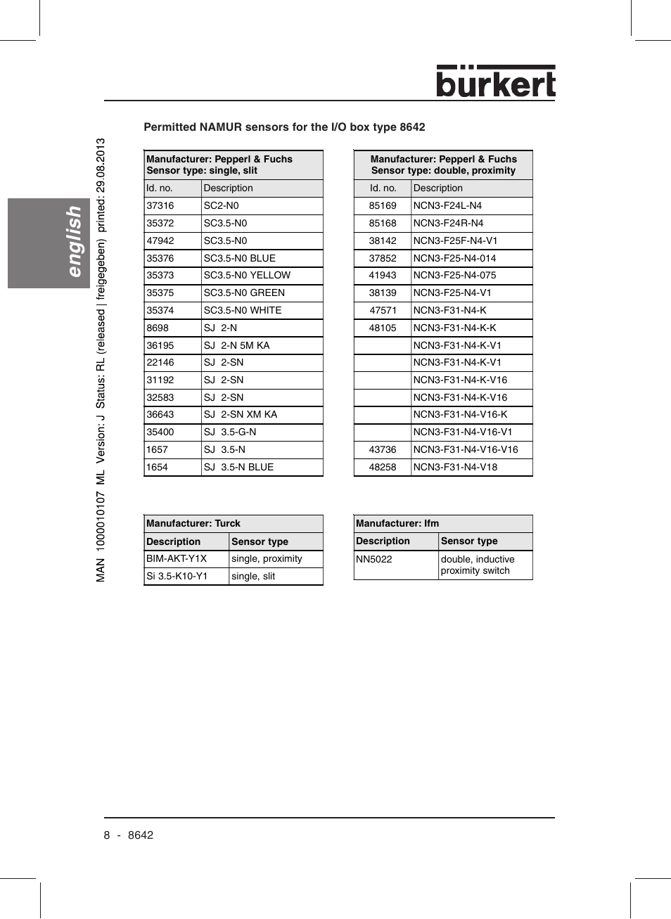 English | Burkert Type 8642 User Manual | Page 9 / 145