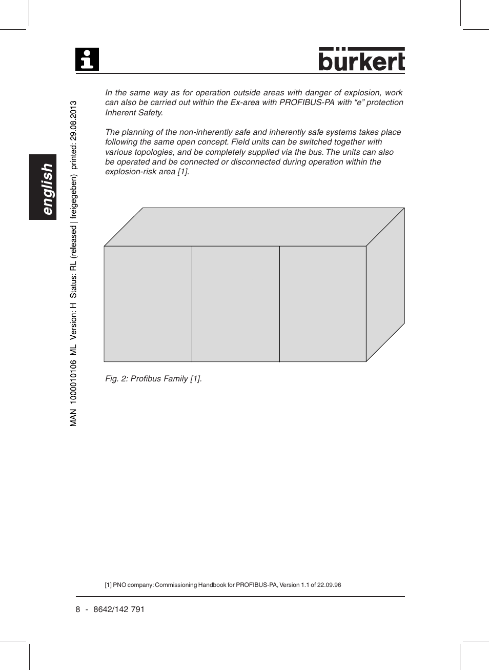 English | Burkert Type 8642 User Manual | Page 10 / 127