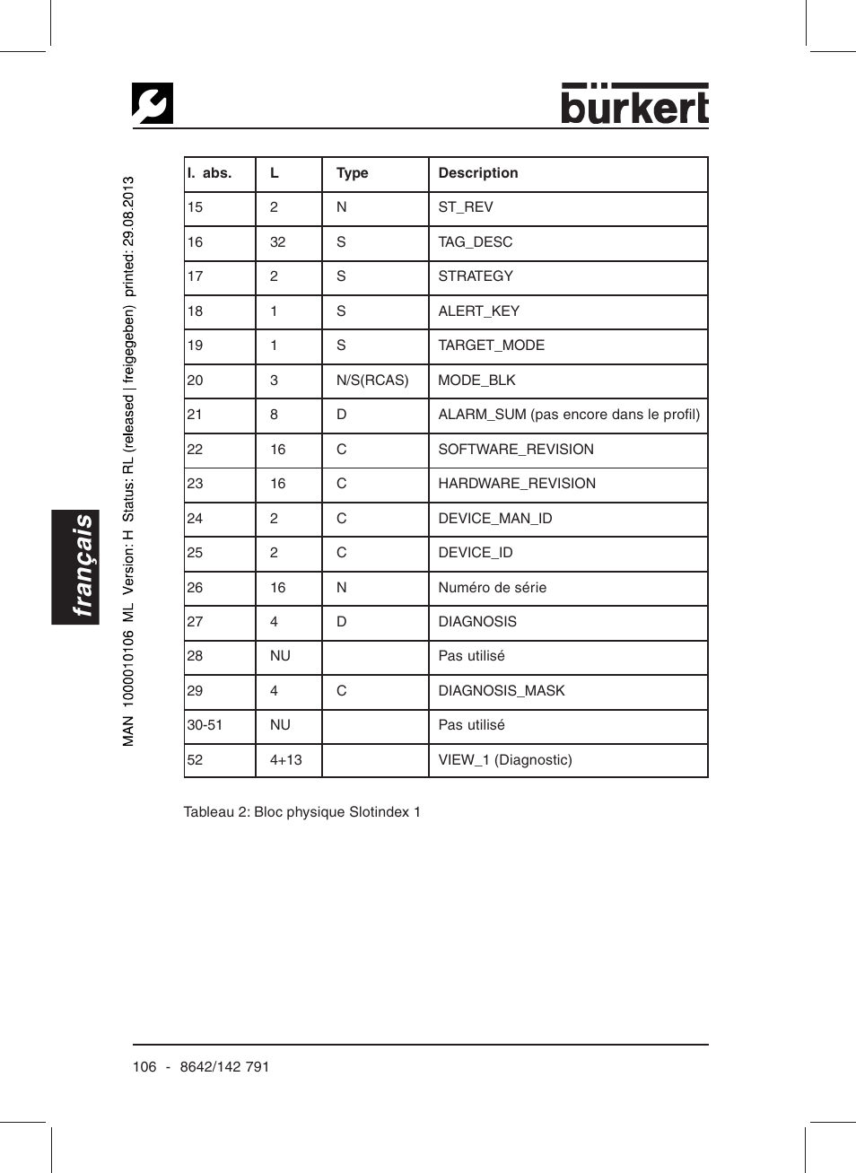 Français | Burkert Type 8642 User Manual | Page 101 / 127