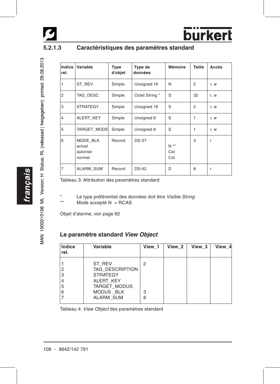 Français | Burkert Type 8642 User Manual | Page 103 / 127