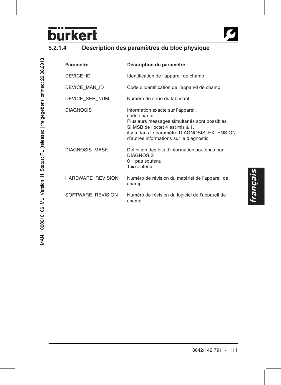 Français | Burkert Type 8642 User Manual | Page 106 / 127