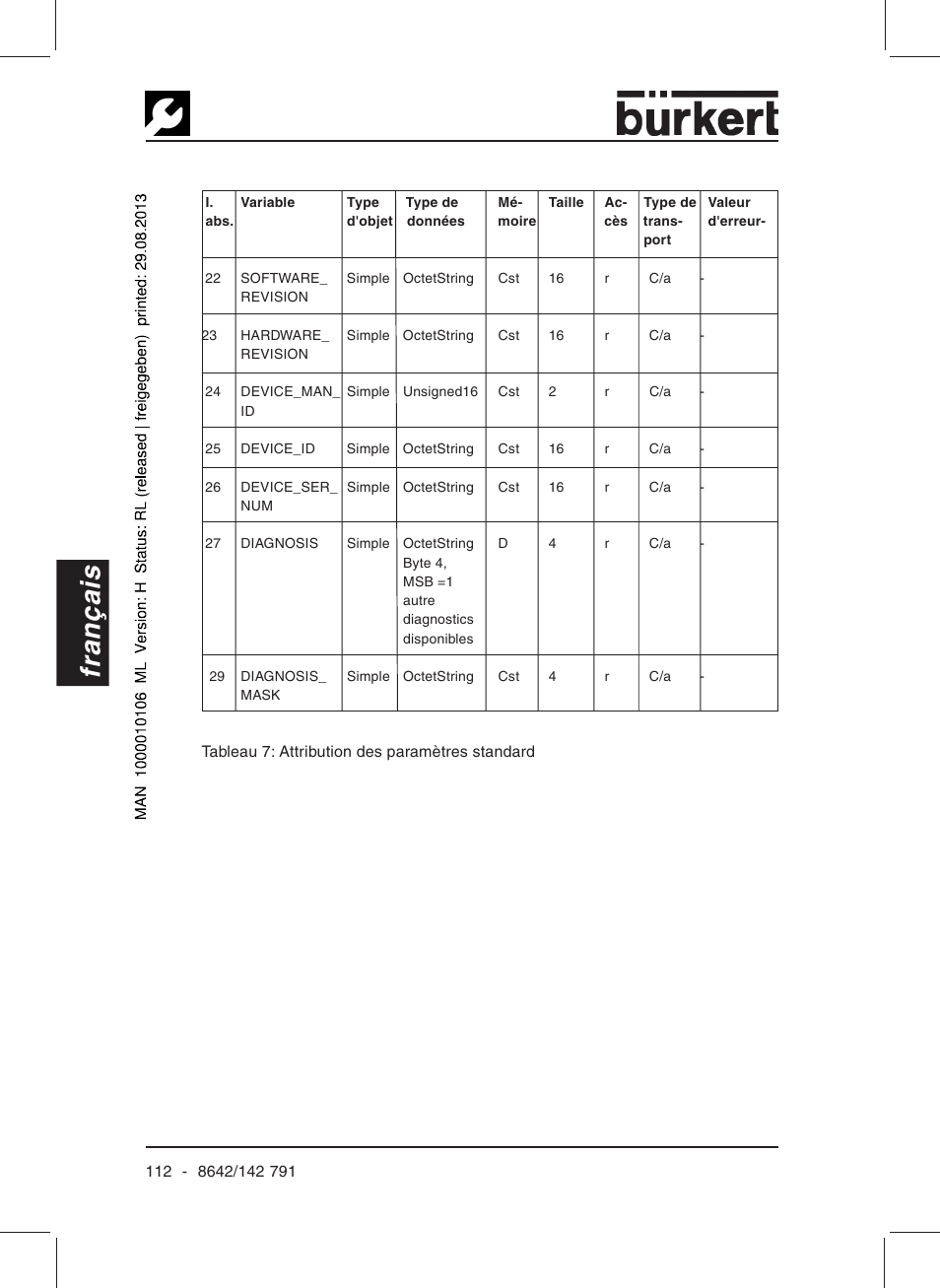 Français | Burkert Type 8642 User Manual | Page 107 / 127