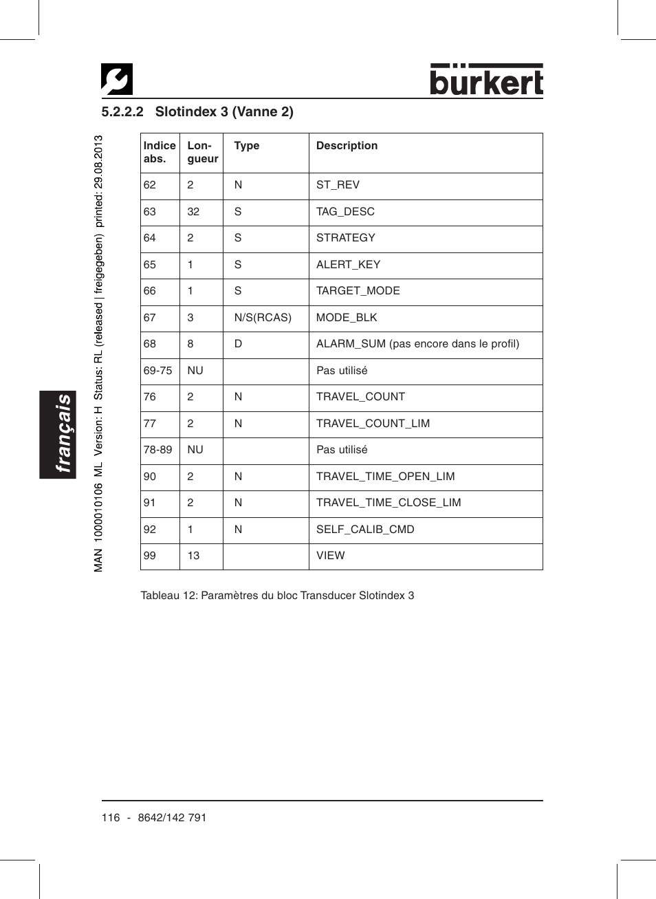 Français, 2 slotindex 3 (vanne 2) | Burkert Type 8642 User Manual | Page 111 / 127